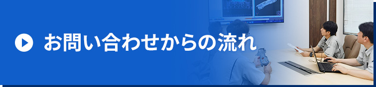 お問い合わせからの流れ