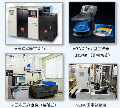 検査機器ラインナップ
